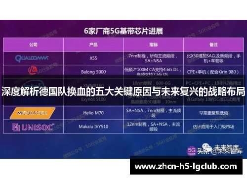 深度解析德国队换血的五大关键原因与未来复兴的战略布局