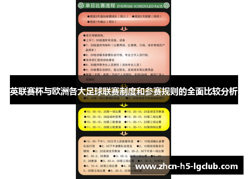 英联赛杯与欧洲各大足球联赛制度和参赛规则的全面比较分析
