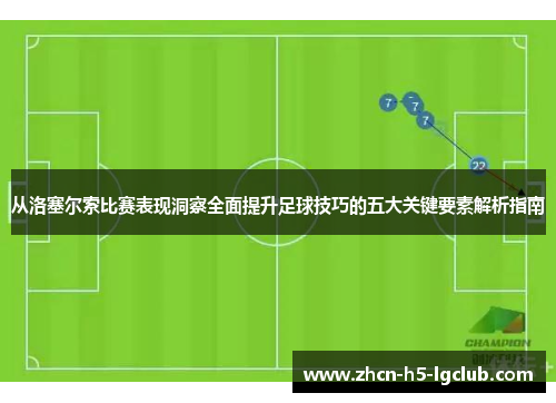 从洛塞尔索比赛表现洞察全面提升足球技巧的五大关键要素解析指南