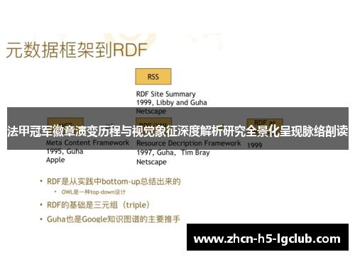 法甲冠军徽章演变历程与视觉象征深度解析研究全景化呈现脉络剖读