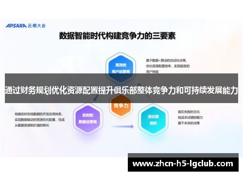 通过财务规划优化资源配置提升俱乐部整体竞争力和可持续发展能力