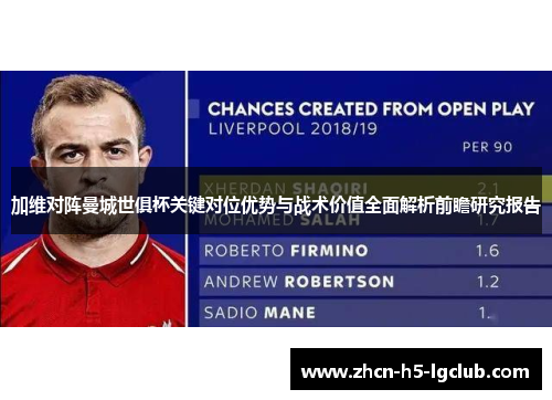 加维对阵曼城世俱杯关键对位优势与战术价值全面解析前瞻研究报告